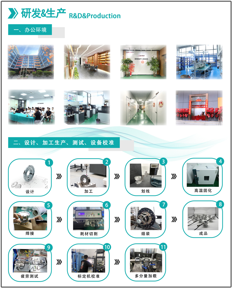 展會(huì)邀請(qǐng)丨倒計(jì)時(shí)2天，耐特恩邀您觀展