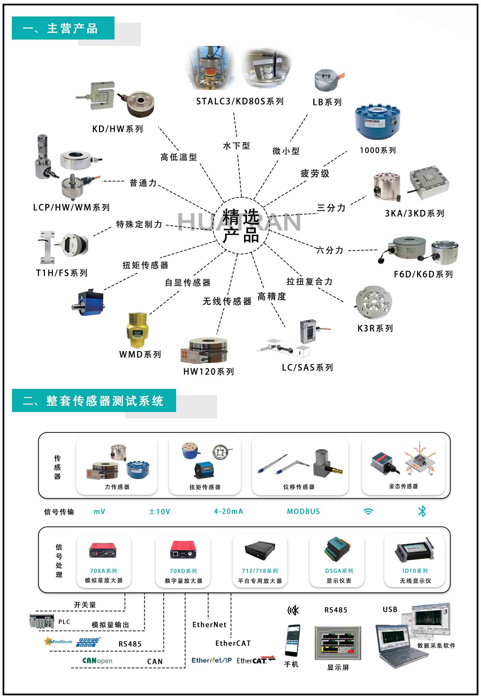 展會(huì)邀請(qǐng)丨倒計(jì)時(shí)2天，耐特恩邀您觀展