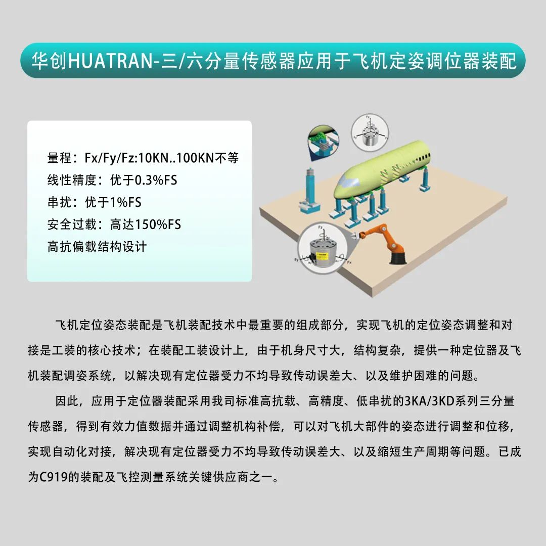 展會(huì)邀請(qǐng)丨倒計(jì)時(shí)2天，耐特恩邀您觀展