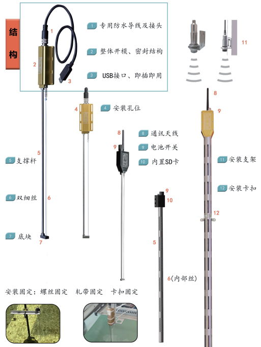 六維力傳感器和浪高儀在船舶與海洋結(jié)構(gòu)物模型試驗