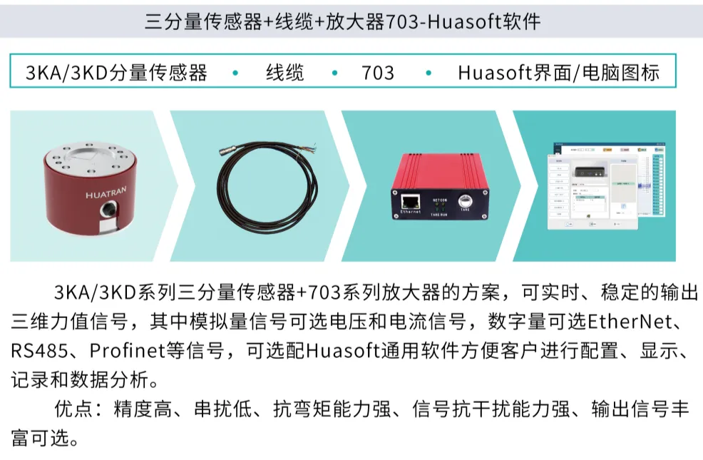 【展會(huì)預(yù)告】耐特恩邀您共赴深圳傳感器展會(huì)