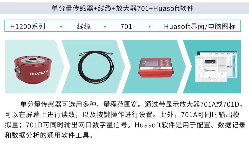 【展會(huì)預(yù)告】耐特恩邀您共赴深圳傳感器展會(huì)