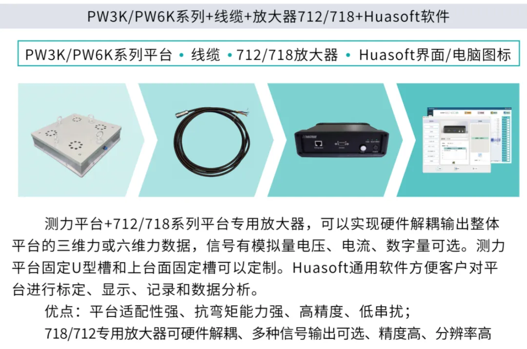 【展會(huì)預(yù)告】耐特恩邀您共赴深圳傳感器展會(huì)