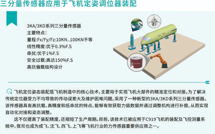【展會回顧】SENSOR SHENZHEN 2025圓滿落幕，耐特恩大放光彩，期待再啟新征程！