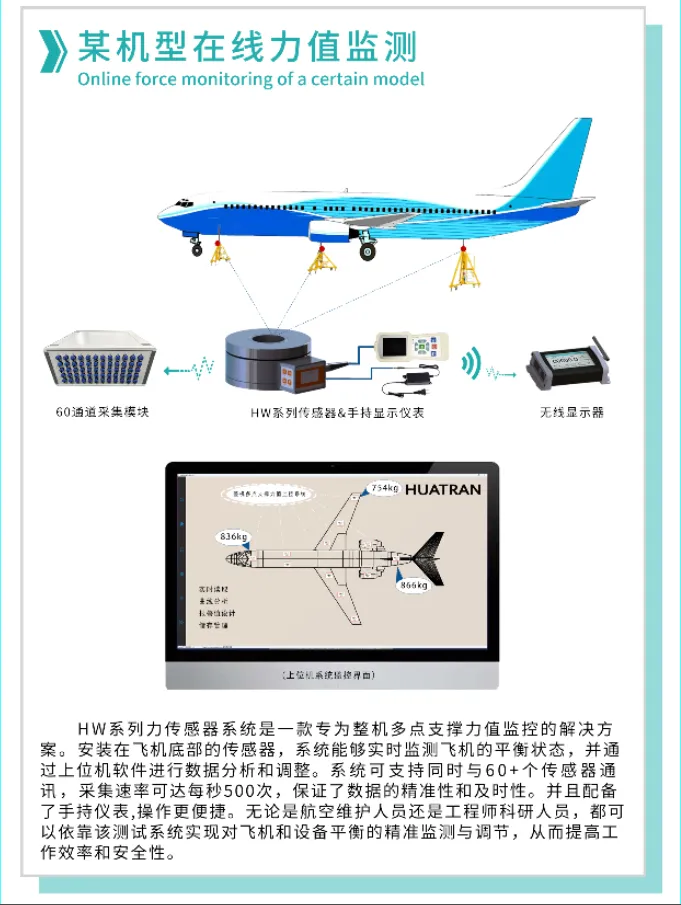 【展會邀請】2025上海航空航天技術(shù)與設(shè)備展盛大啟幕，耐特恩攜明星產(chǎn)品&解決方案亮相，誠邀您的蒞臨！