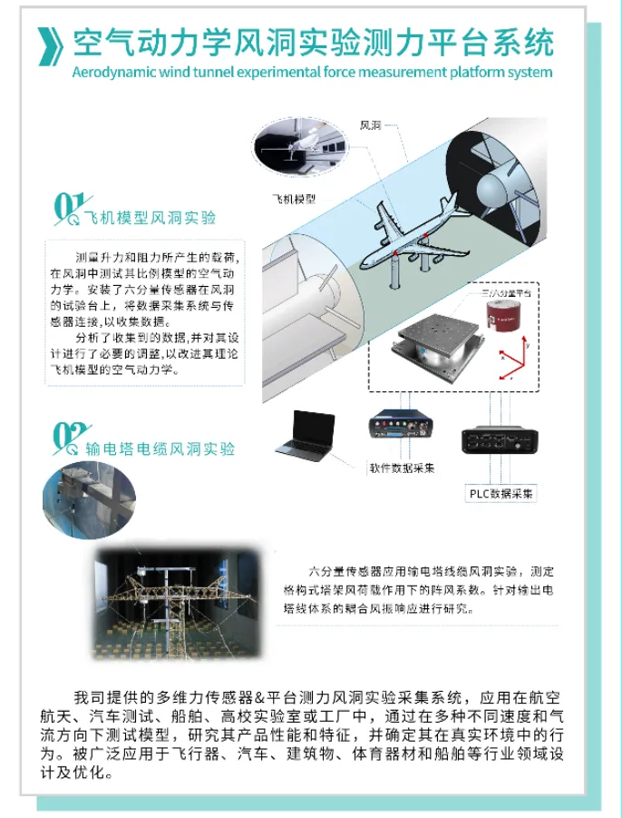 【展會邀請】2025上海航空航天技術(shù)與設(shè)備展盛大啟幕，耐特恩攜明星產(chǎn)品&解決方案亮相，誠邀您的蒞臨！