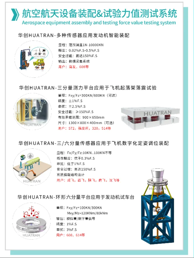 【展會邀請】2025上海航空航天技術(shù)與設(shè)備展盛大啟幕，耐特恩攜明星產(chǎn)品&解決方案亮相，誠邀您的蒞臨！
