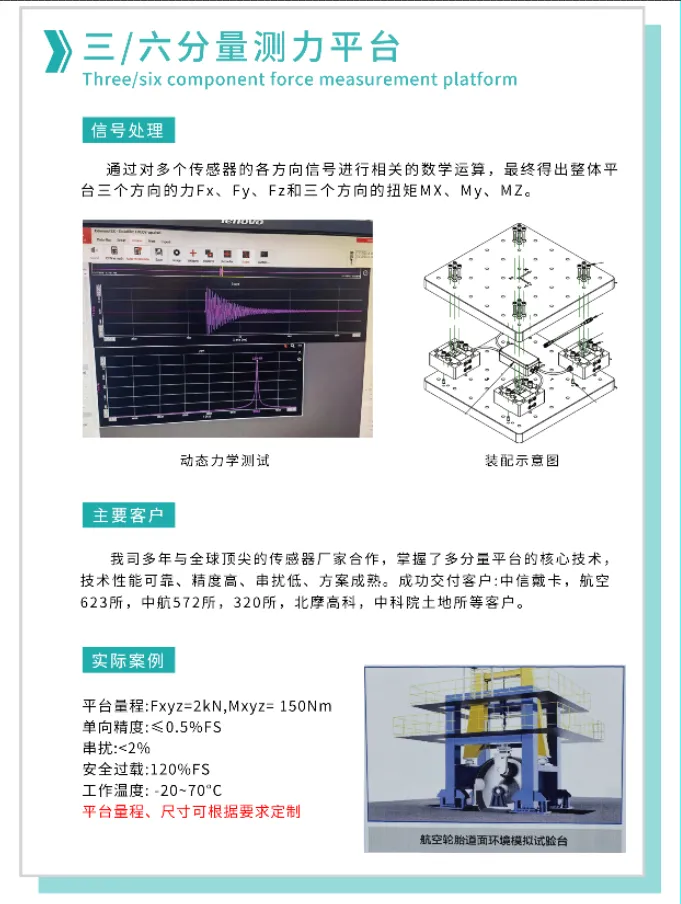 【展會邀請】2025上海航空航天技術(shù)與設(shè)備展盛大啟幕，耐特恩攜明星產(chǎn)品&解決方案亮相，誠邀您的蒞臨！