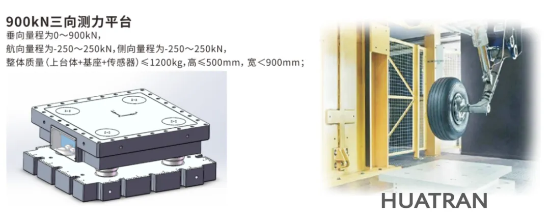 【喜報(bào)】耐特恩科技再次中標(biāo)地面載荷測(cè)量系統(tǒng)項(xiàng)目，多分量平臺(tái)技術(shù)再獲高端測(cè)控領(lǐng)域權(quán)威認(rèn)可