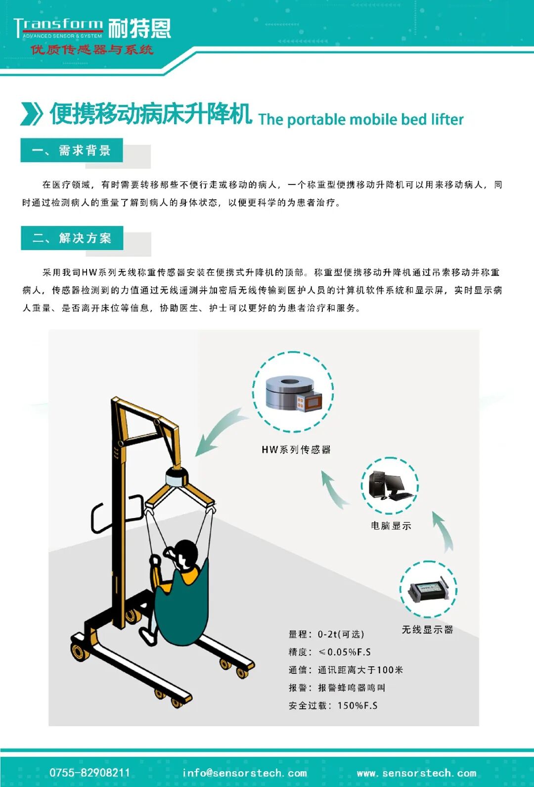 【展會回顧】HUATRAN (華創(chuàng))力傳感器矩陣亮眼，步態(tài)測力分析平臺成關(guān)注焦點(diǎn)——耐特恩亮相2025中國國際福祉博覽會（北京）