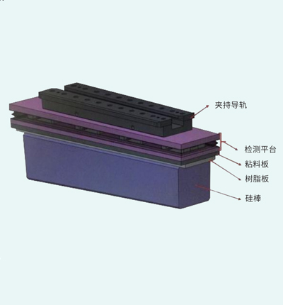 PW3K 系列平臺應(yīng)用于光伏切割設(shè)備硅片切割