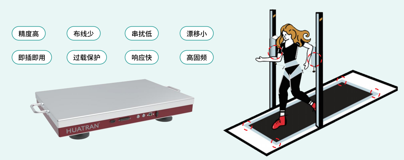 運動健康平臺