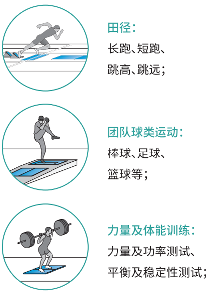 運動健康平臺