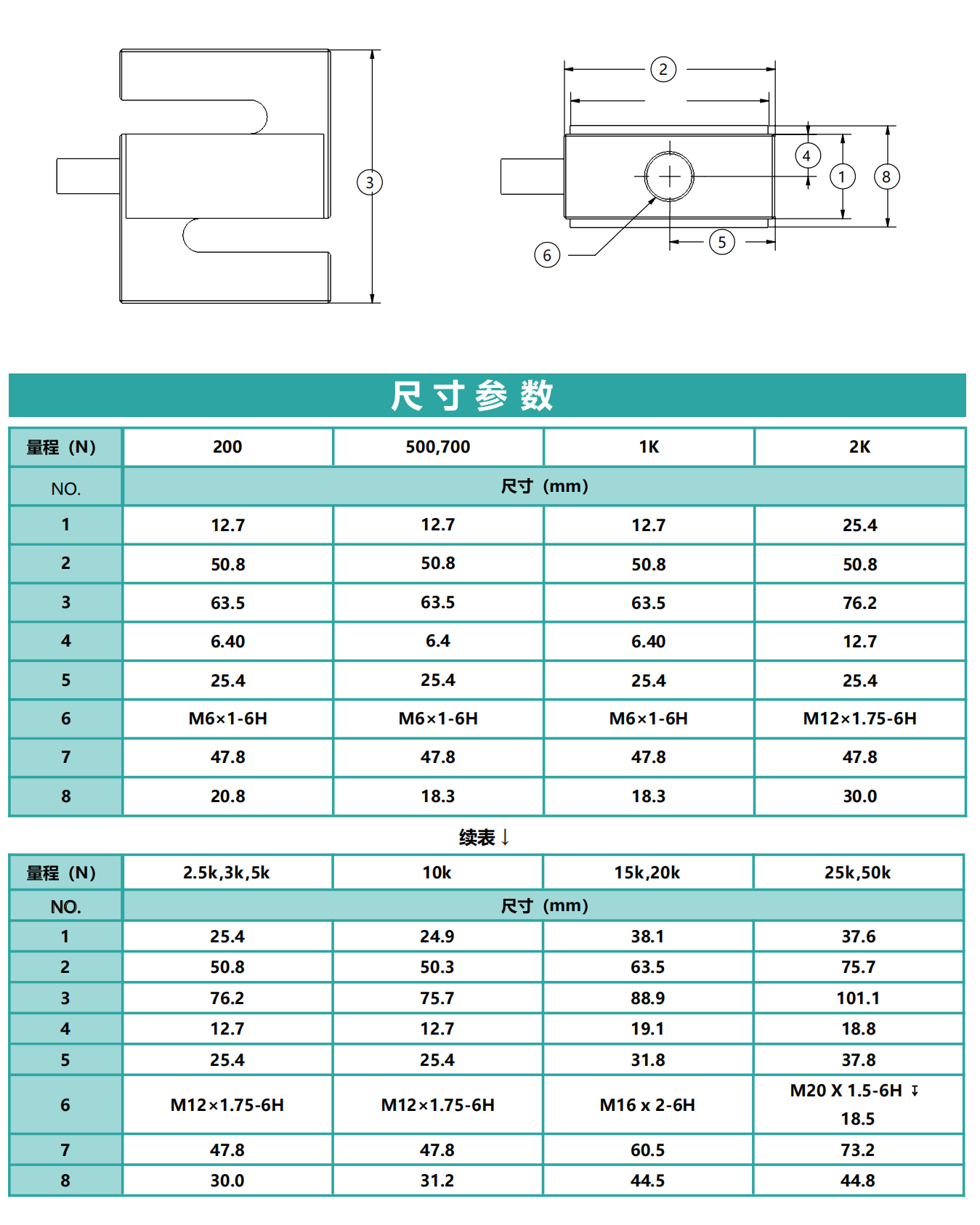 HSSM S型力傳感器