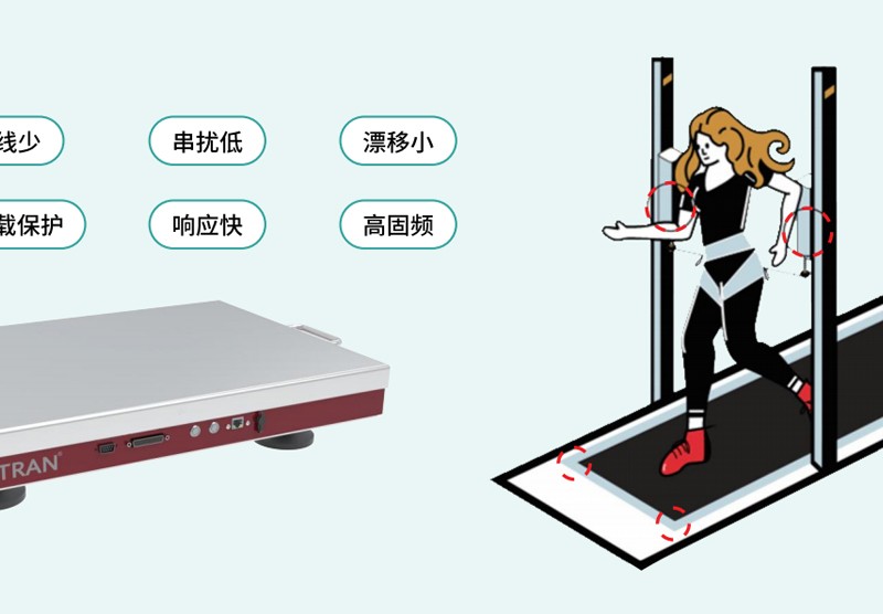 運動健康平臺