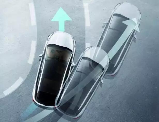 MEMS姿態(tài)傳感器在車聯(lián)網汽車主動安全系統(tǒng)中的應用