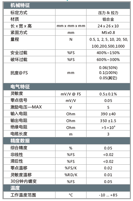參數(shù).png