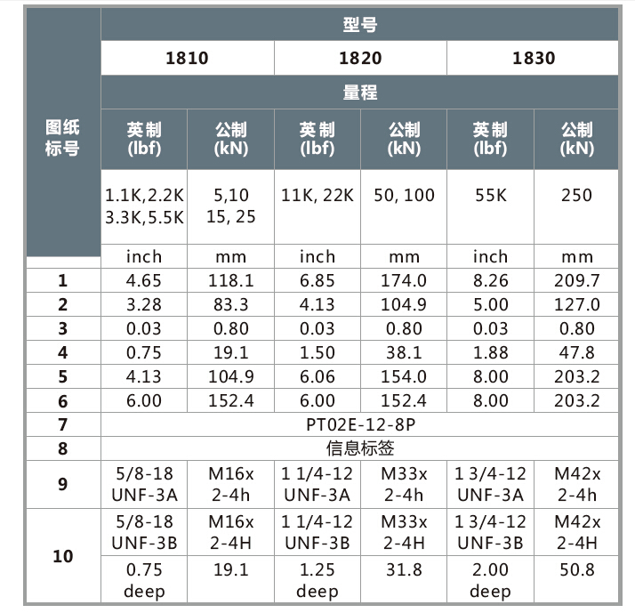 1800尺寸.jpg