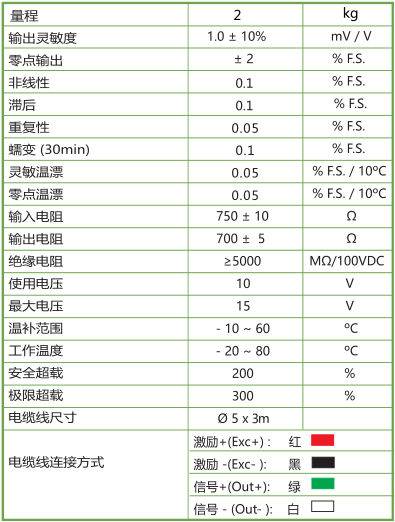 PWS120  微型測力平臺