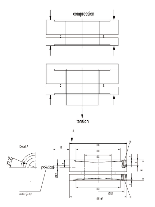 LWPF1