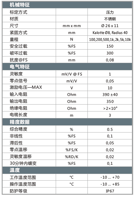 KM26參數(shù).png