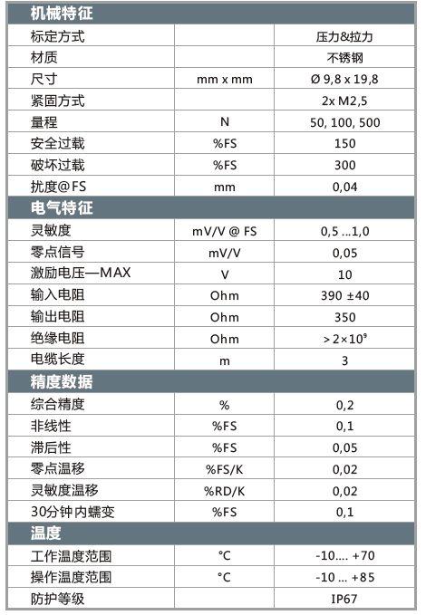 KM10Z參數(shù).png