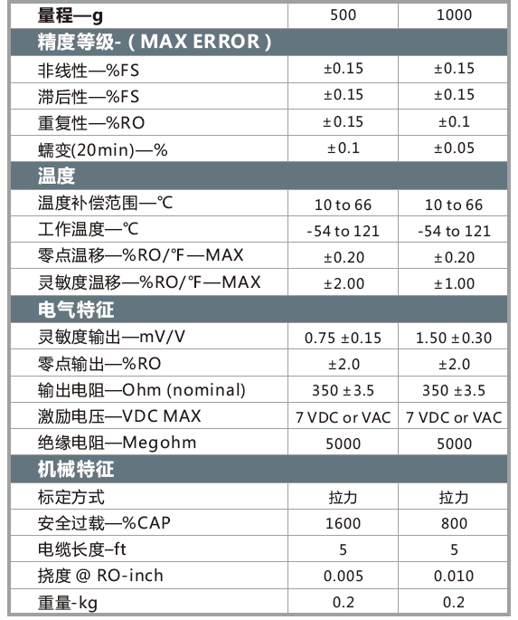 WMCP尺寸.png
