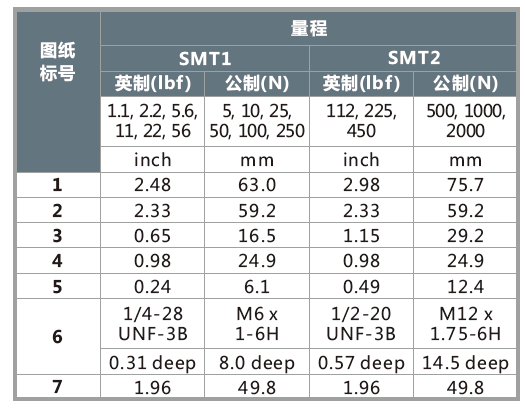 QQ截圖20160720161348.png
