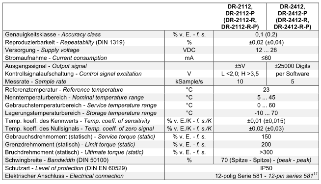 DR-2112-R ， DR-2112-R-P