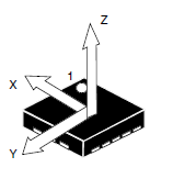 三軸加速度傳感器應(yīng)用原理簡(jiǎn)析