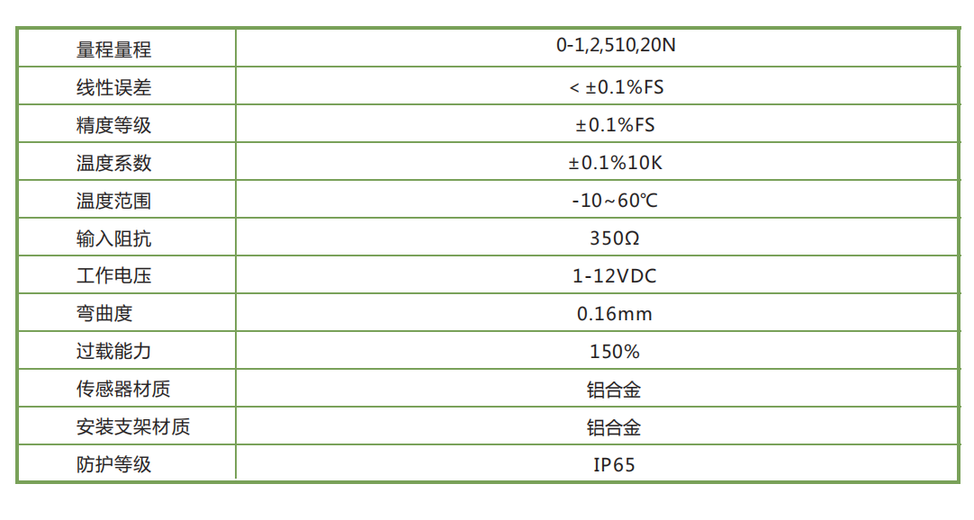 FS47