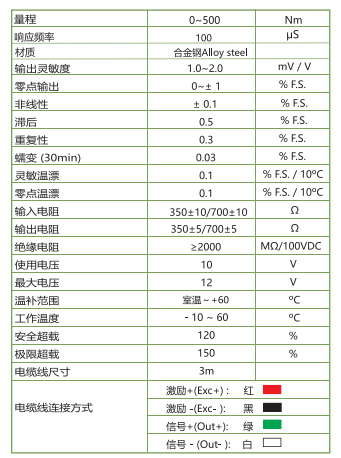 TR1050B