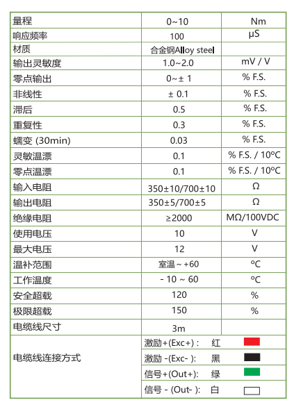 TR1050C