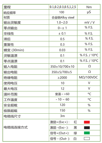 TR1050E