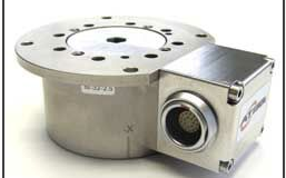 Gamma IP65