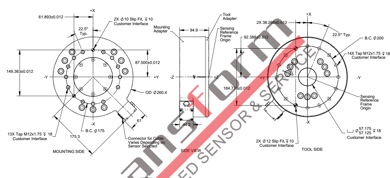 Omega250 IP65 IP68