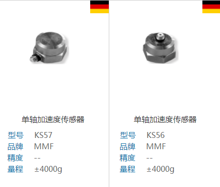 干貨 | 四大加速度傳感器在振動、沖擊測量中的應(yīng)用全解