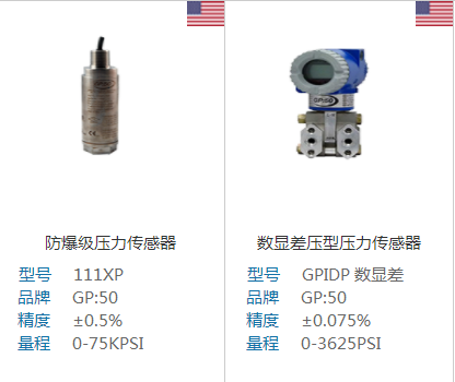 壓力傳感器在工業(yè)控制技術(shù)中的使用原理及注意事項(xiàng)