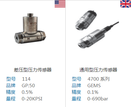高溫熔體壓力傳感器在擠出機中的應(yīng)用