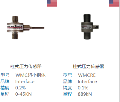 簡單介紹有關測力傳感器的組成和參數(shù)