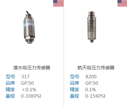 電容式壓力變送器工作原理和結構分析