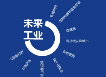 傳感器：萬物互聯(lián)的核心基礎(chǔ)，工業(yè)物聯(lián)網(wǎng)的“眼睛”