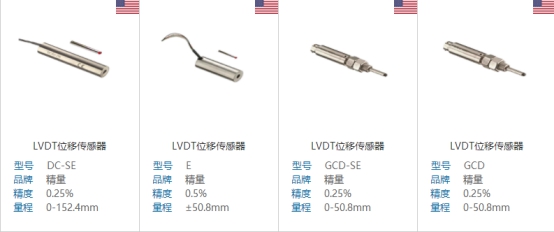 怎么減少位移傳感器的損壞？